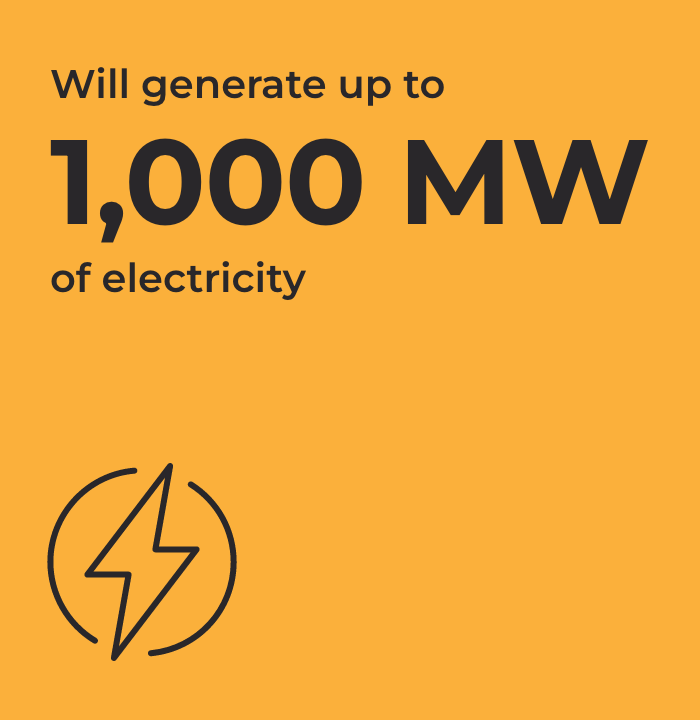 Alisa solar project infographic 1