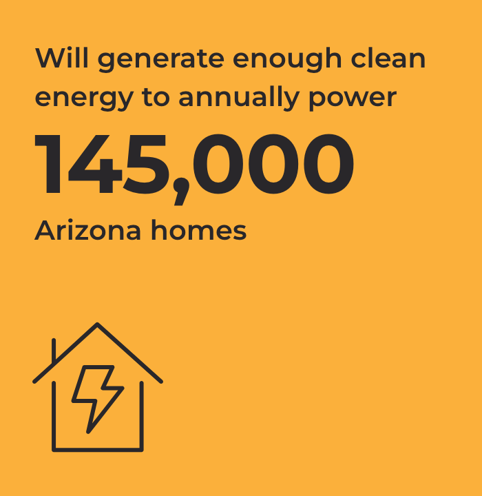 Alisa solar project infographic 2